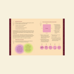 Educational chart with text and icons on a beige background