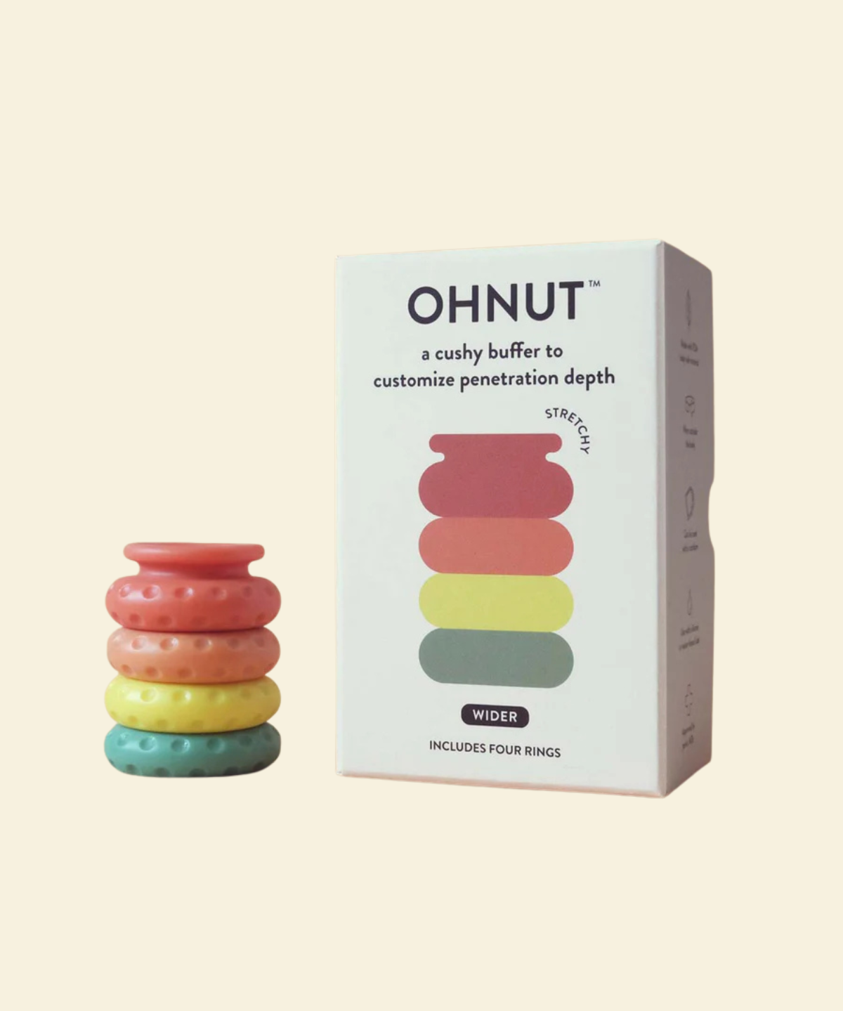 The Pelvic People Ohnut